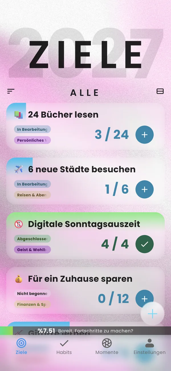 Zielübersicht in Yearvana mit dem Fortschritt jedes Ziels