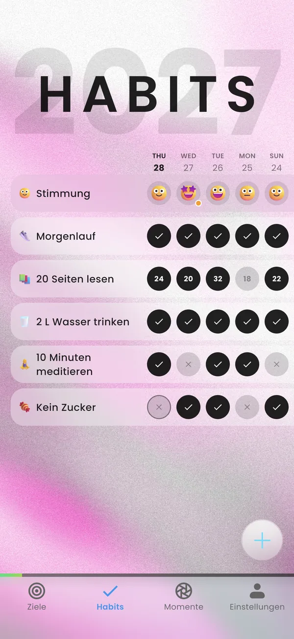 Tägliche Gewohnheiten, über die Woche abgehakt