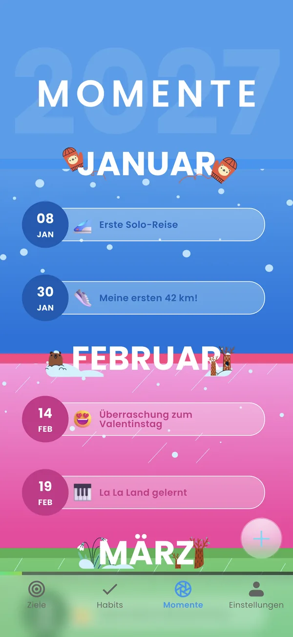 Momente aus Januar und Februar