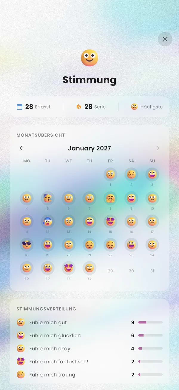 Ein Monat voller Stimmungen als Emojis im Kalender