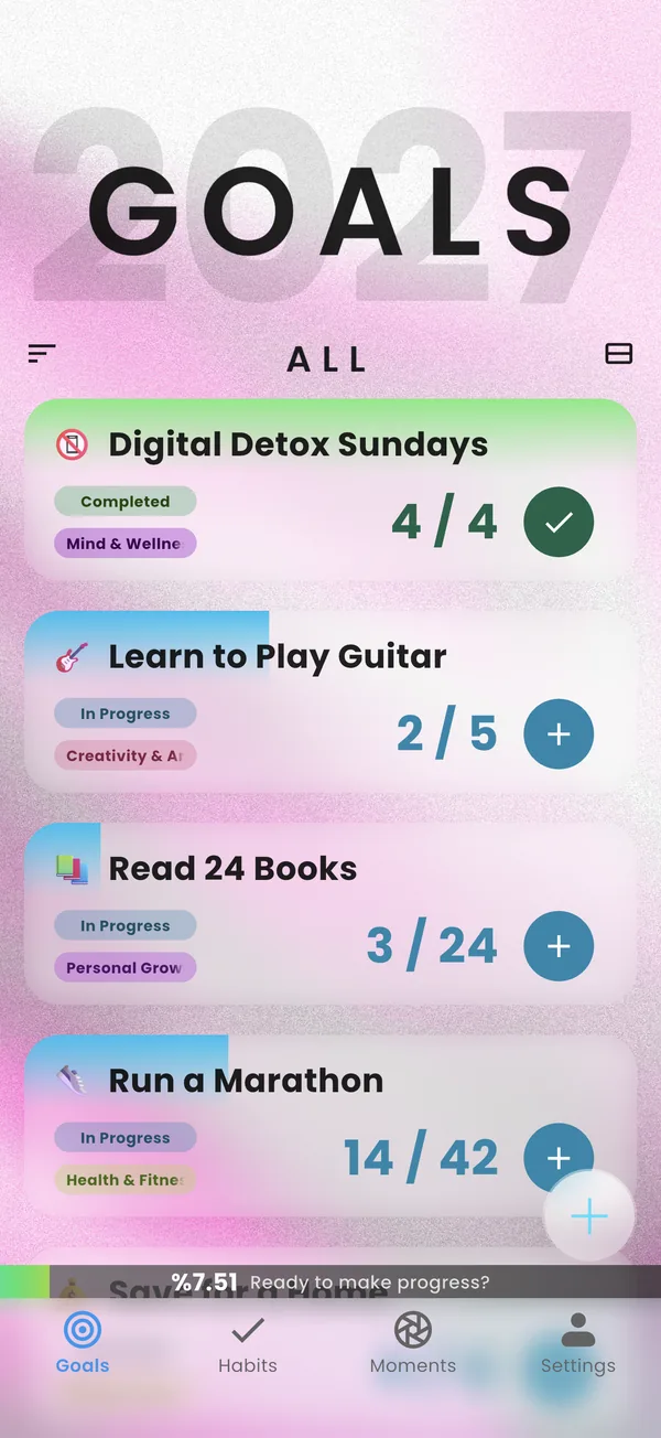Yearvana goals screen with progress on each goal