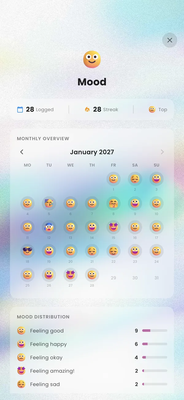 A month of moods shown as emojis on a calendar