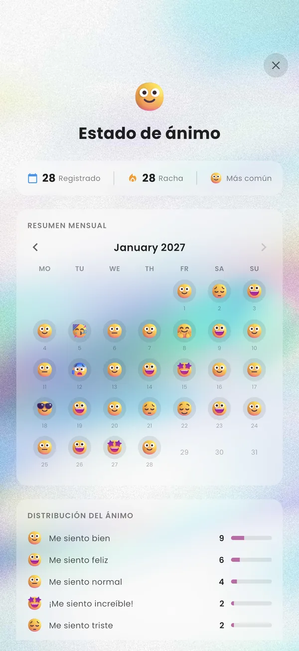 Un mes de estados de ánimo en emojis sobre un calendario