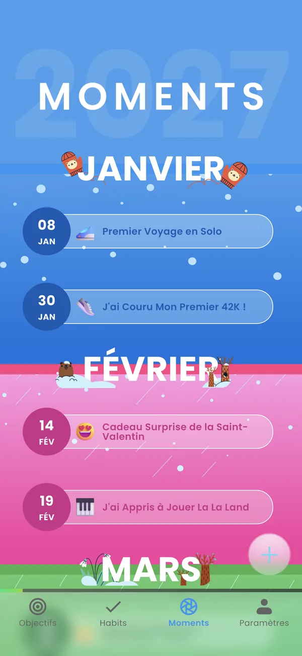 Moments de janvier et février