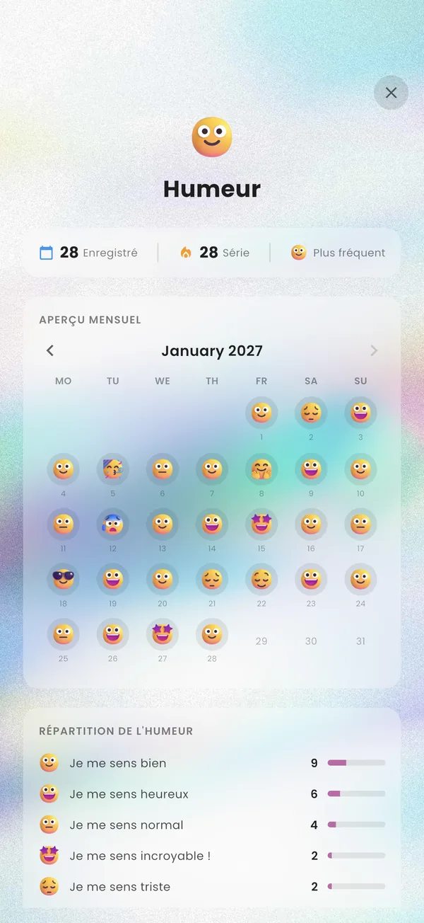 Un mois d’humeurs en emojis sur un calendrier