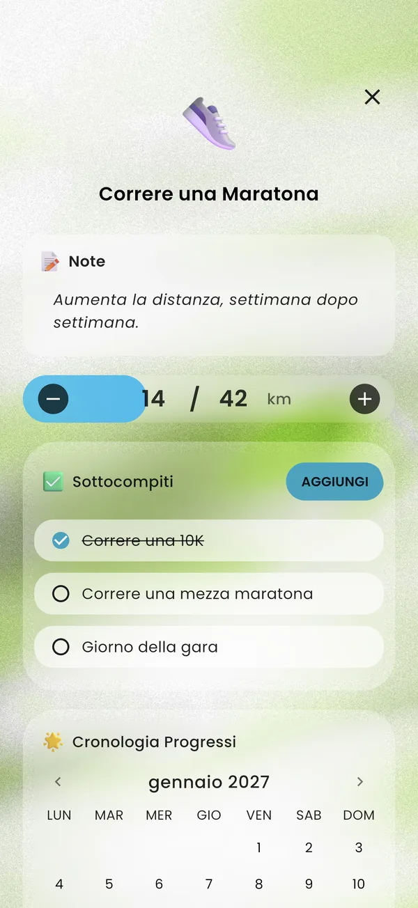 Un obiettivo maratona diviso in sottocompiti, con 14 km su 42 completati