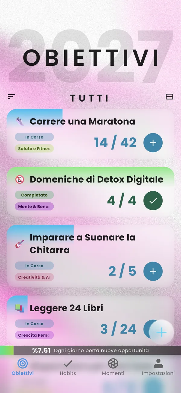 Schermata degli obiettivi di Yearvana con i progressi di ogni obiettivo