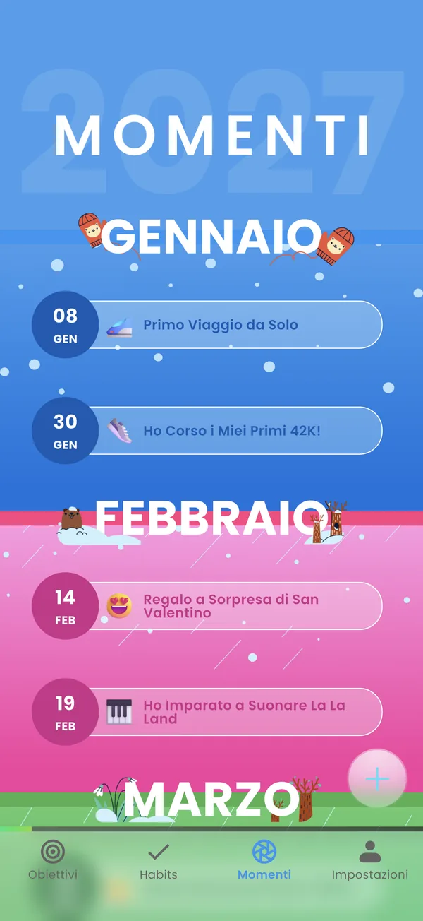Momenti di gennaio e febbraio