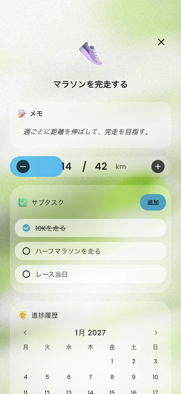 サブタスクに分けたマラソンの目標。42 km中14 km達成