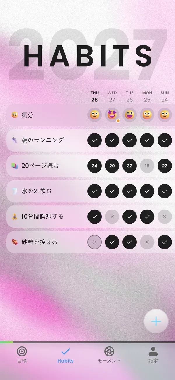 1週間分チェックされた毎日の習慣