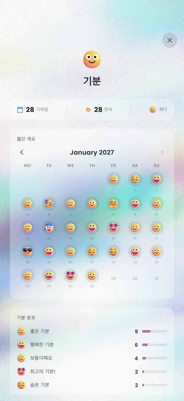 달력에 이모지로 표시된 한 달의 기분