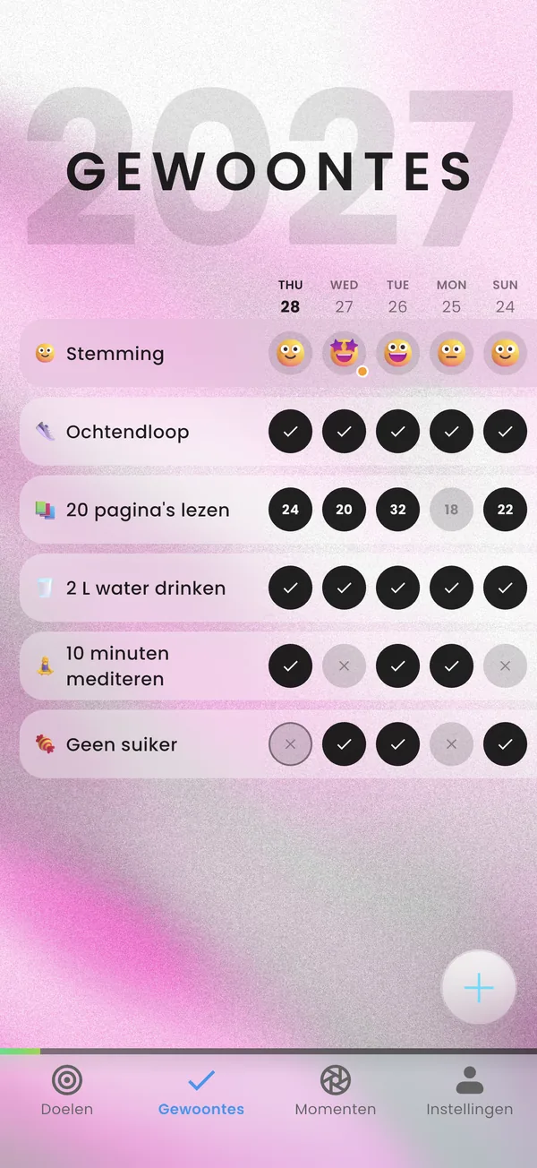 Dagelijkse gewoontes afgevinkt over de hele week