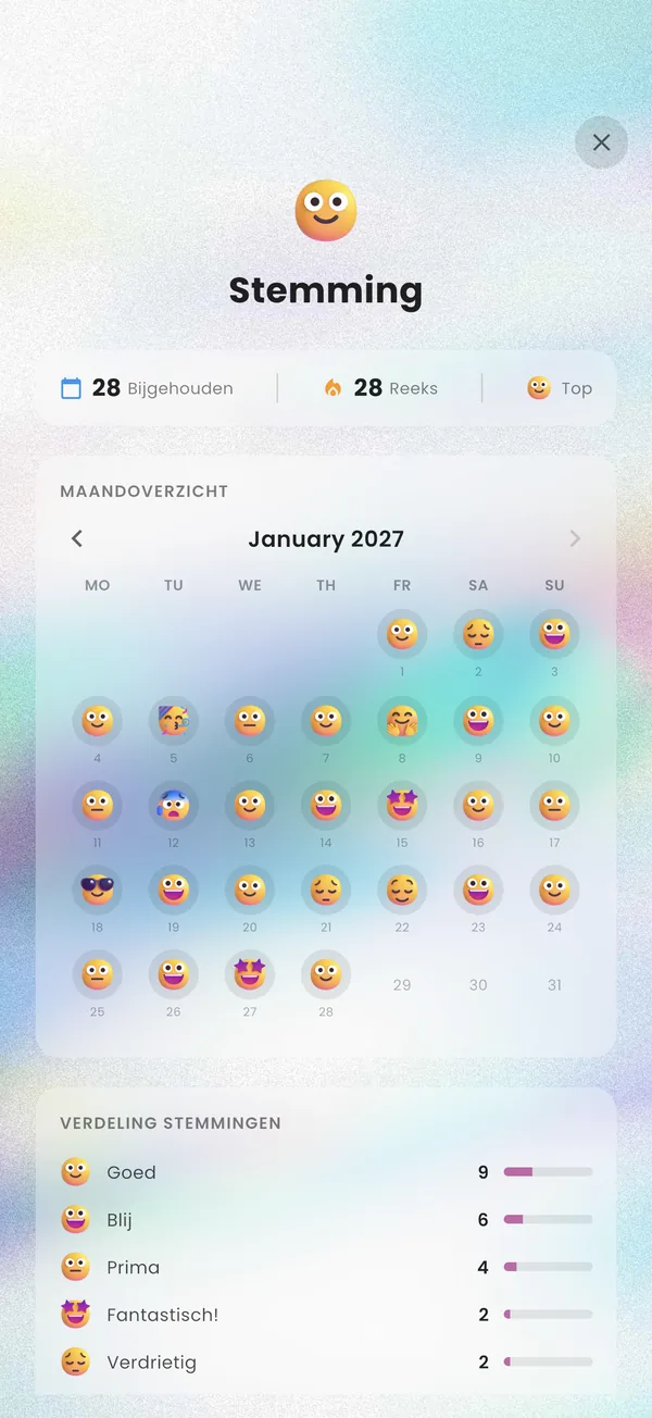 Een maand aan stemmingen als emoji's in een kalender