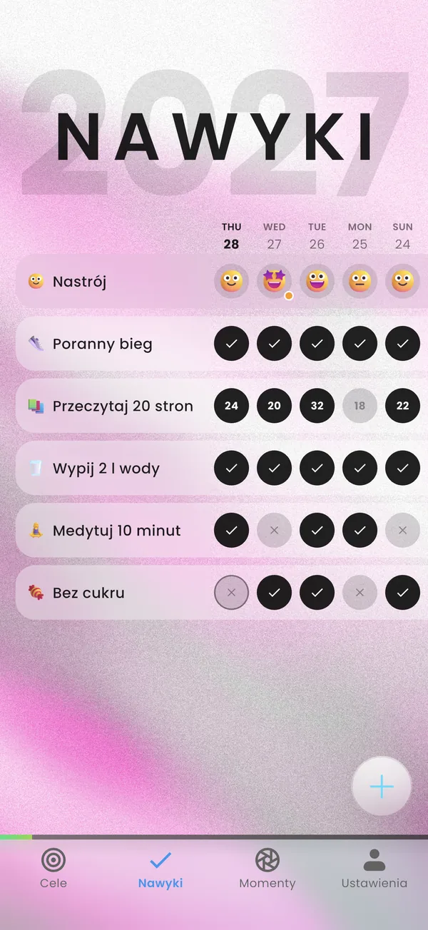 Codzienne nawyki odhaczone przez cały tydzień