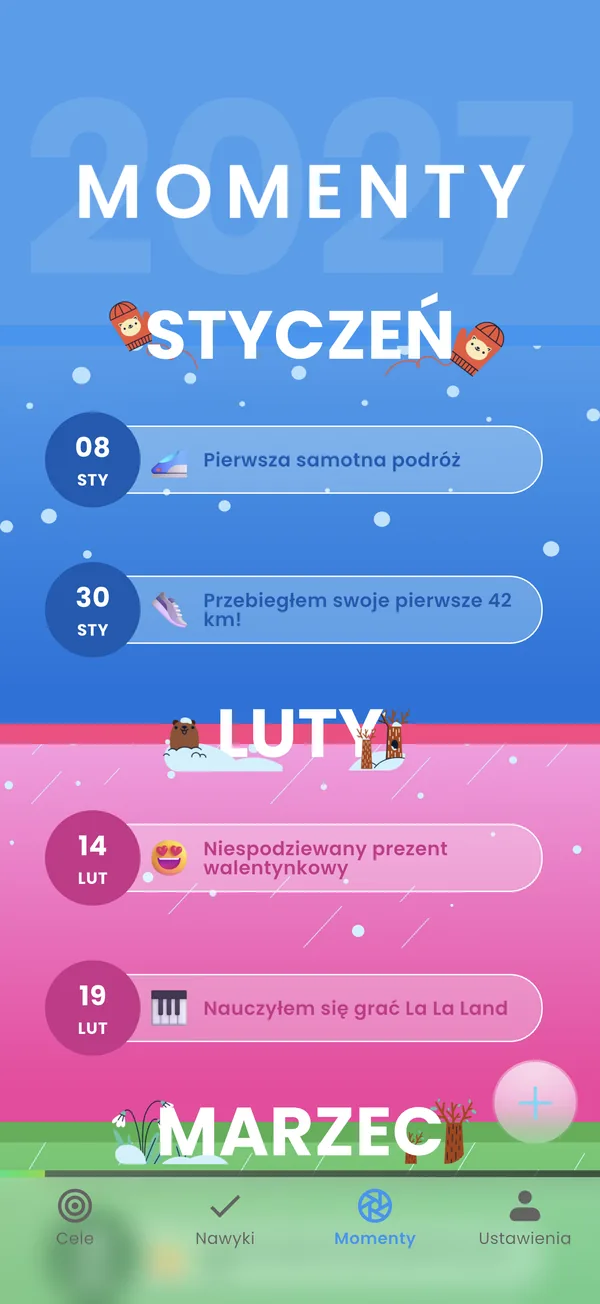 Momenty ze stycznia i lutego