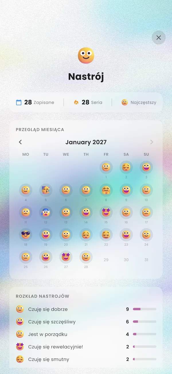 Miesiąc nastrojów pokazany jako emoji w kalendarzu