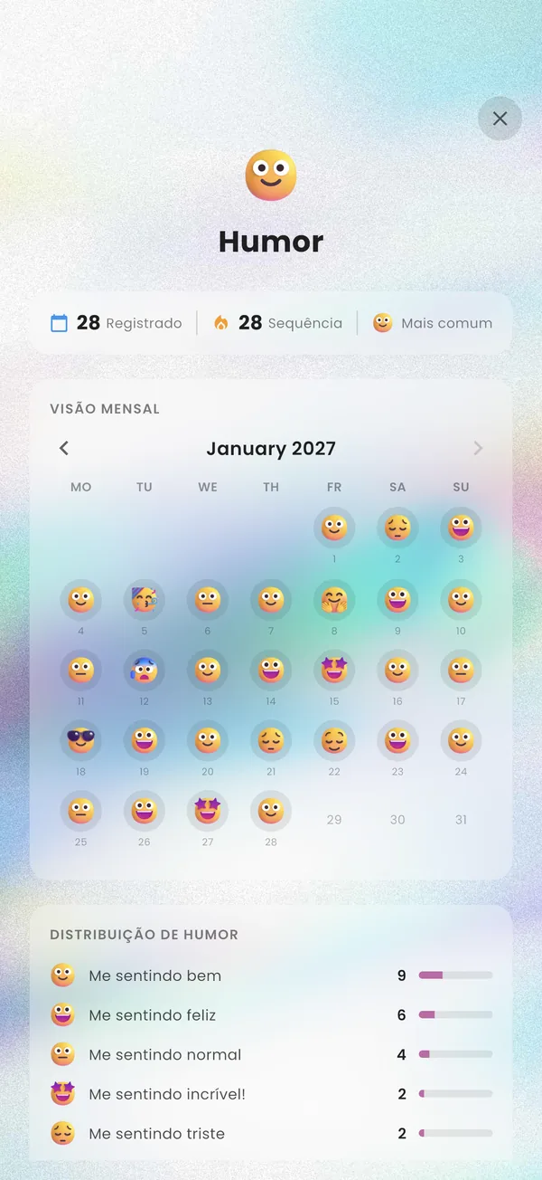 Um mês de humores mostrado como emojis em um calendário