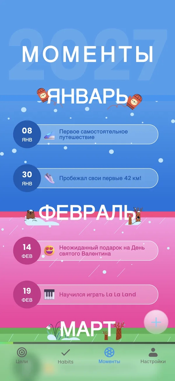 Моменты января и февраля