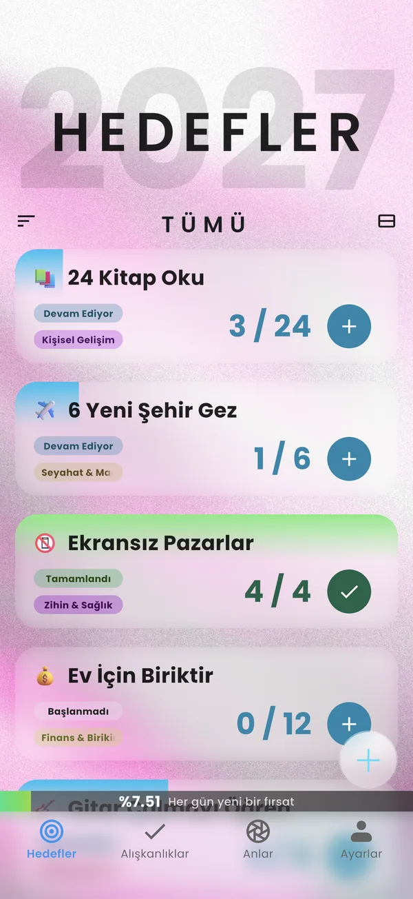 Her hedefin ilerlemesini gösteren Yearvana hedefler ekranı