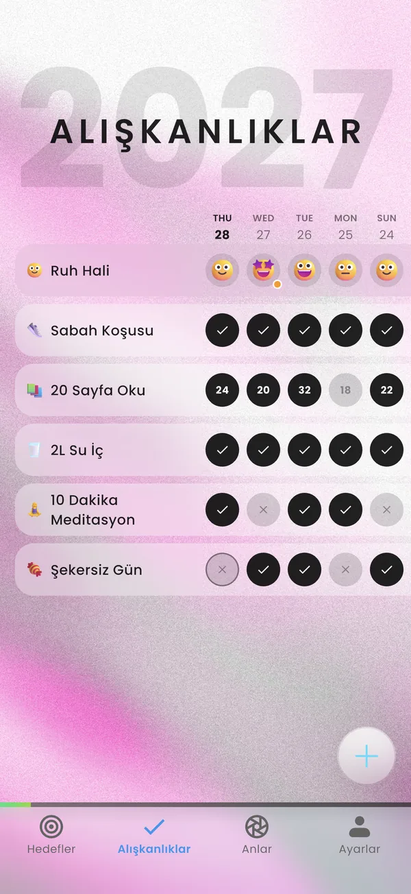 Hafta boyunca işaretlenmiş günlük alışkanlıklar