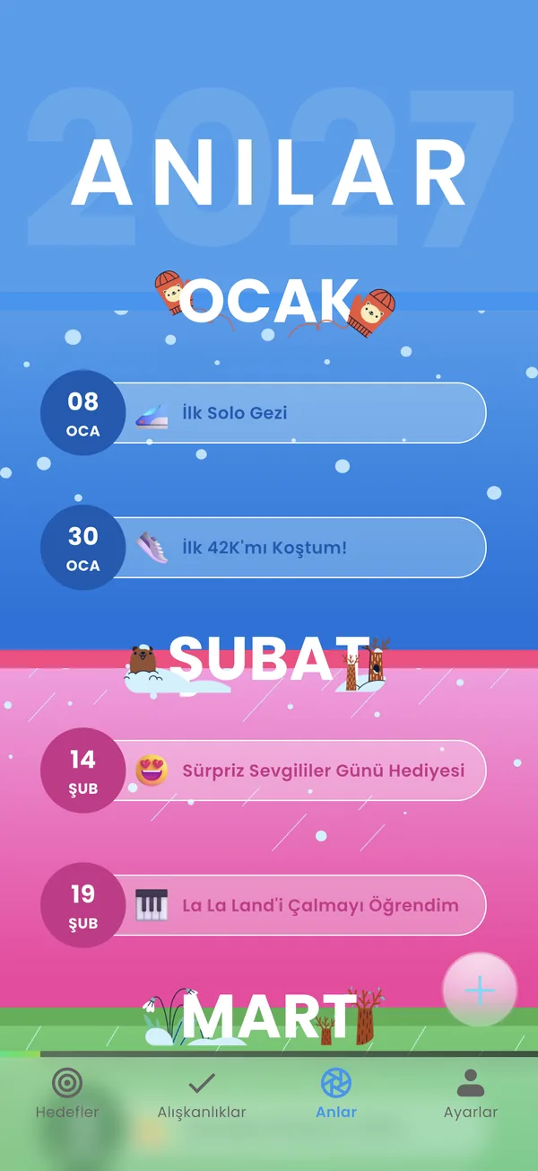 Ocak ve şubattan anlar