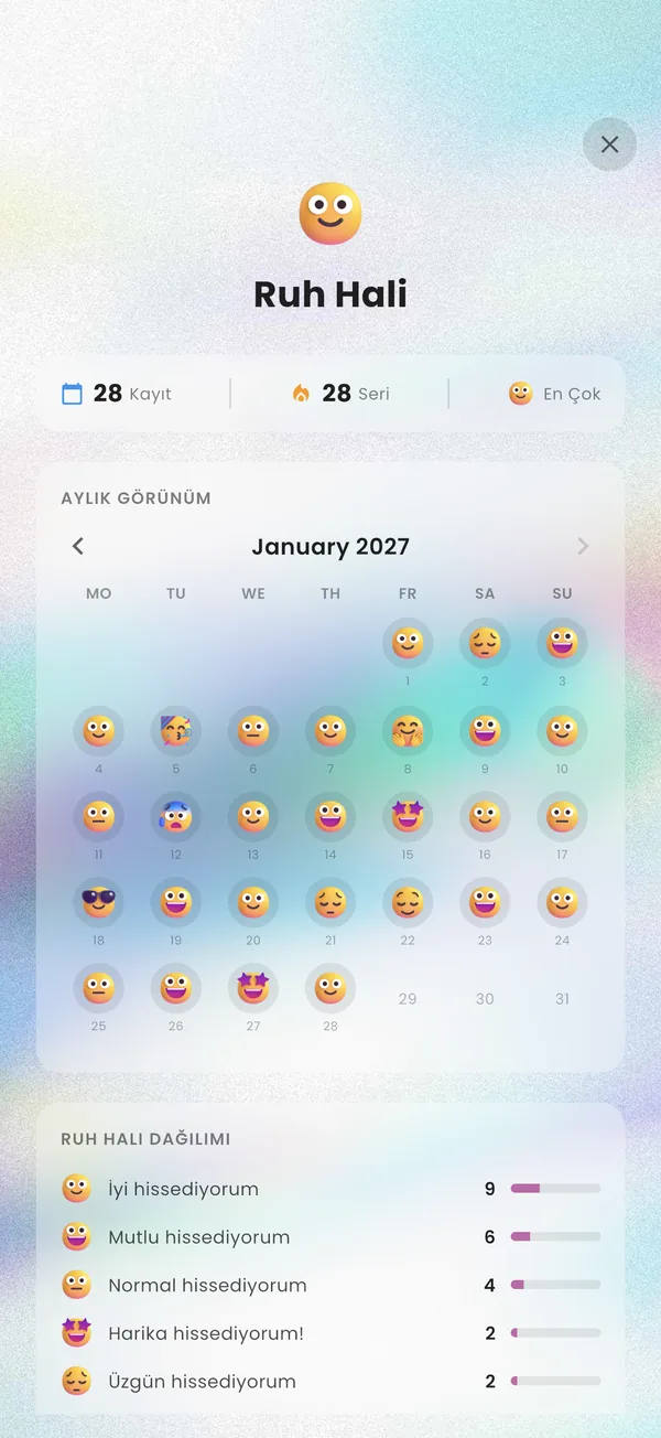 Takvimde emojilerle gösterilen bir aylık ruh hali