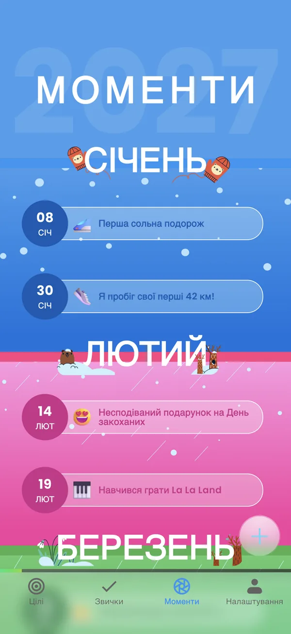 Моменти із січня та лютого