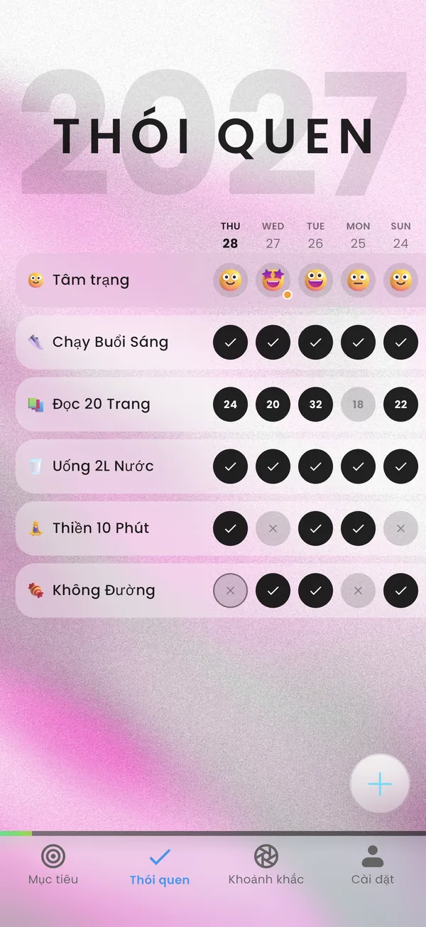 Thói quen hằng ngày được đánh dấu suốt cả tuần