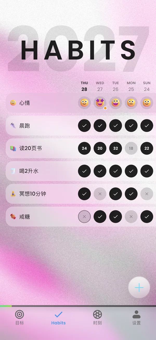 一週內每天勾選的日常習慣