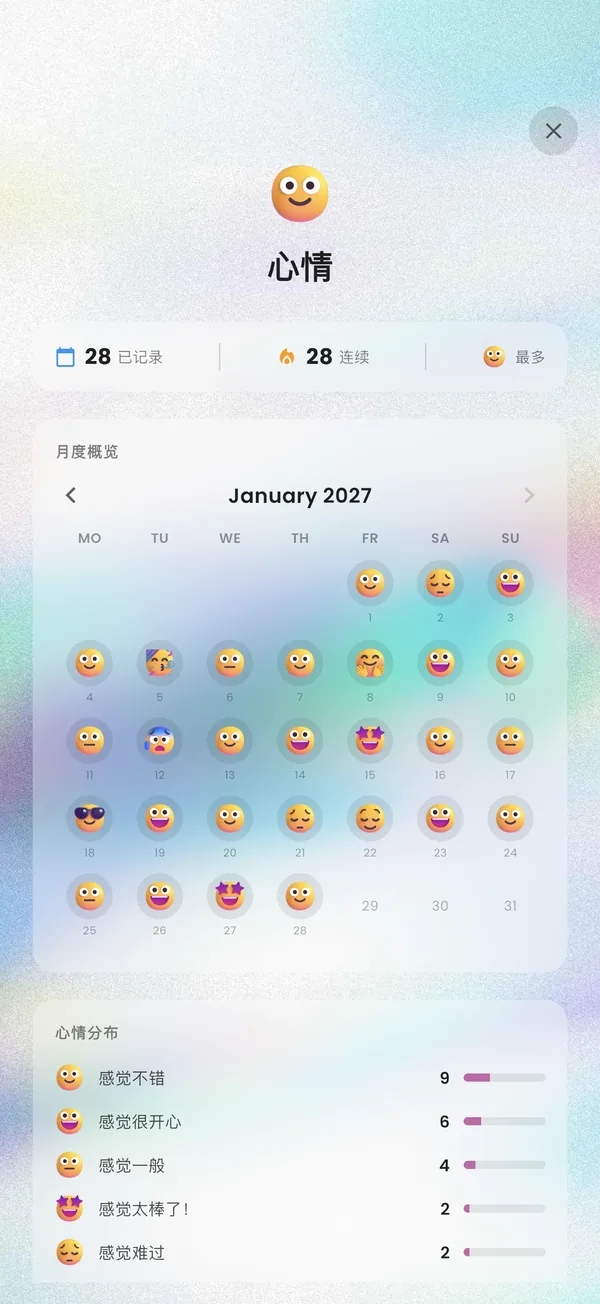 月曆上以表情符號呈現的一個月心情
